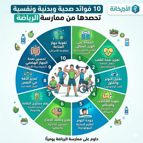 10 فوائد صحية وبدنية ونفسية تحصدها من ممارسة الرياضة