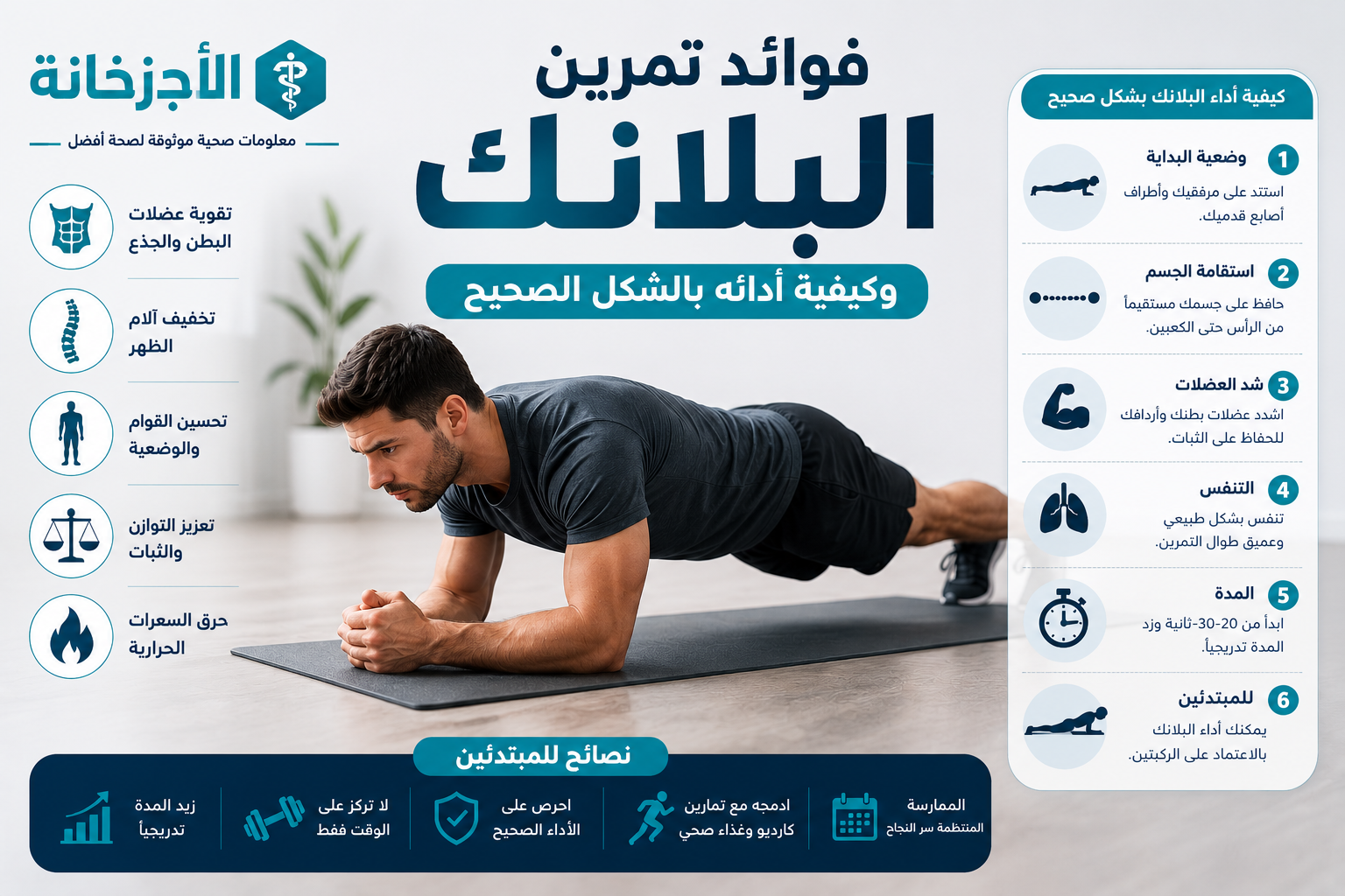 فوائد تمرين البلانك وكيفية أداؤه