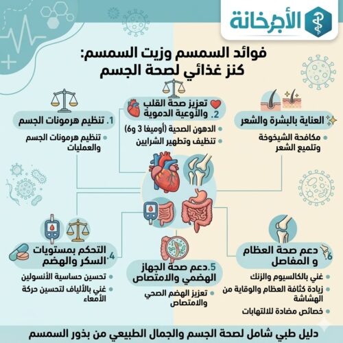 فوائد السمسم وزيت السمسم لصحة الجسم