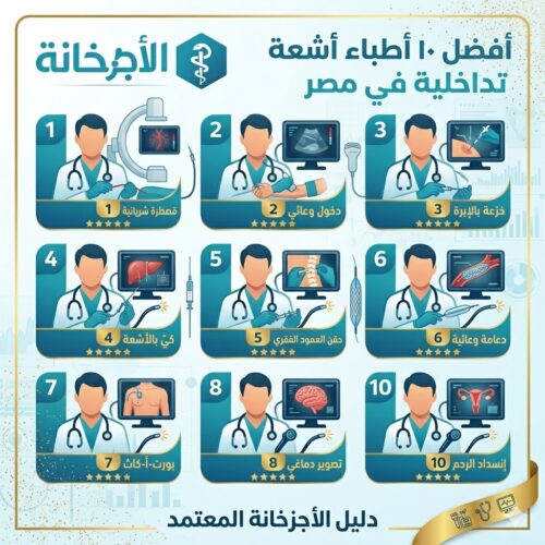 أفضل أطباء الأشعة التداخلية في مصر
