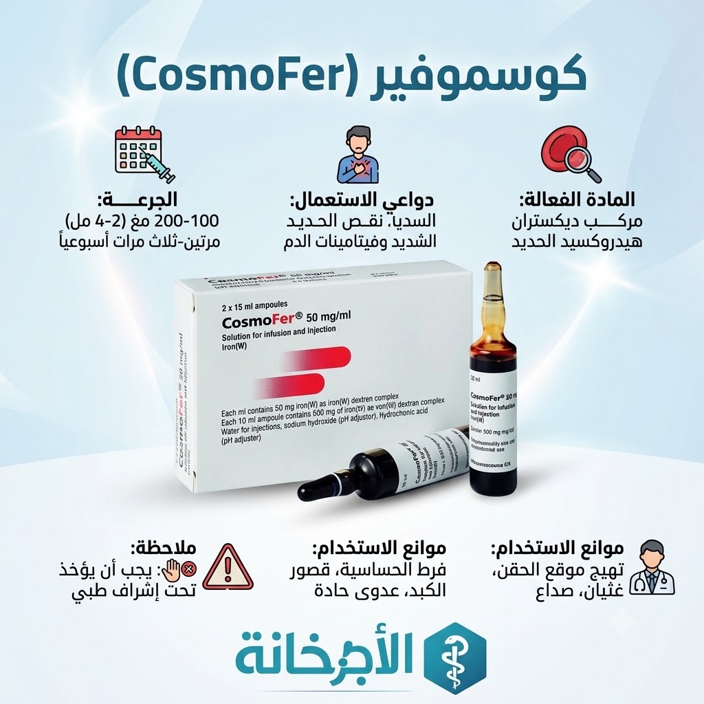 كوزموفير امبول - Cosmover Ampoule - السعر ودواعي الاستعمال